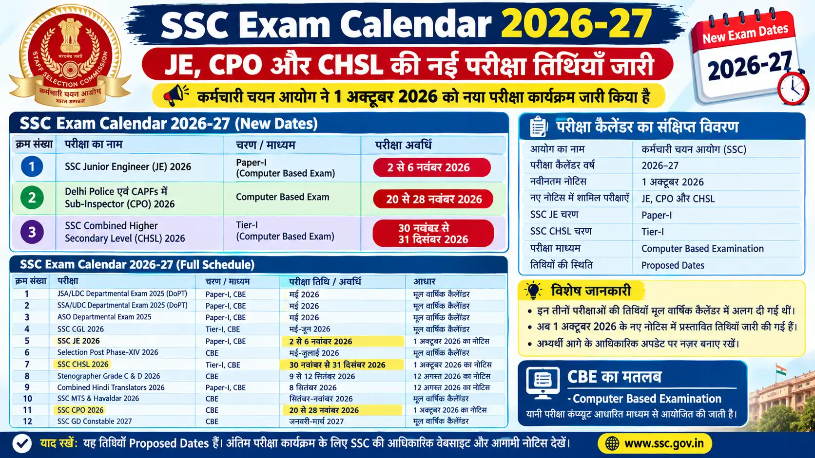 SSC Exam Calendar 2026 PDF Download